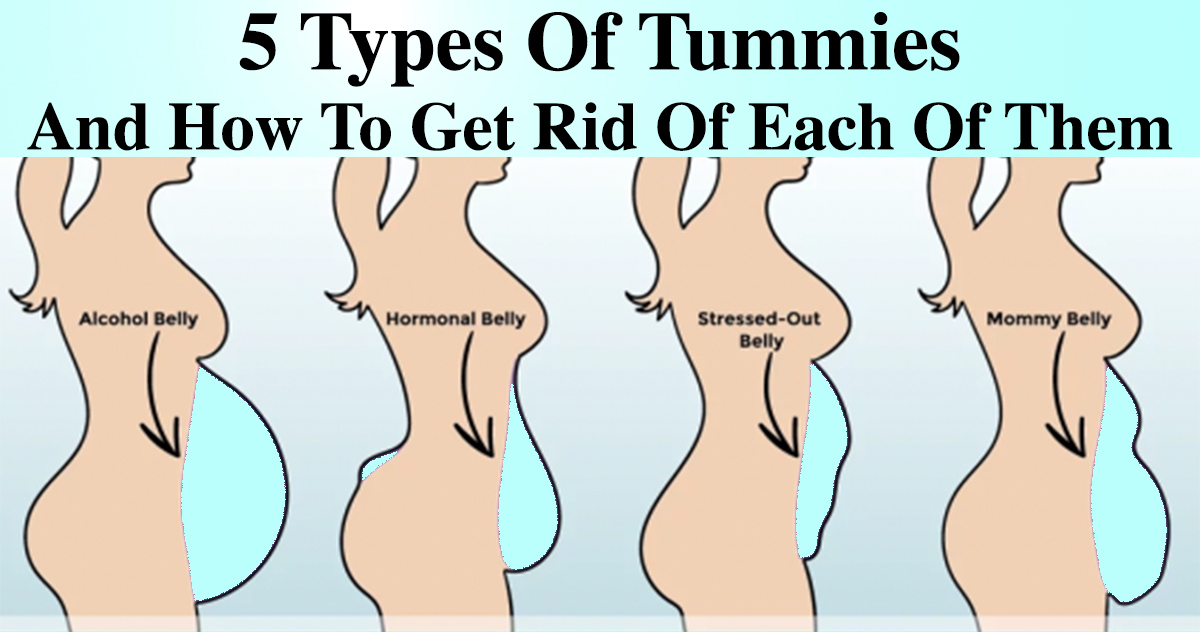 5 Types Of Tummies And How To Get Rid Of Them