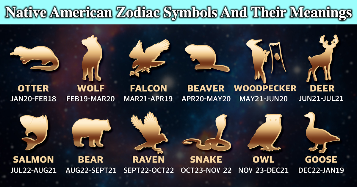 Native American Indian Zodiac Symbols And Meanings