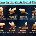 Native American Zodiac symbols and their meanings