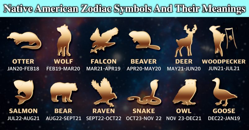 understandingcompassion horoscope animals