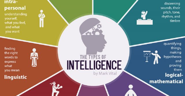 The 9 Types Of Multiple Intelligences – Which Type Of Genius Are You?