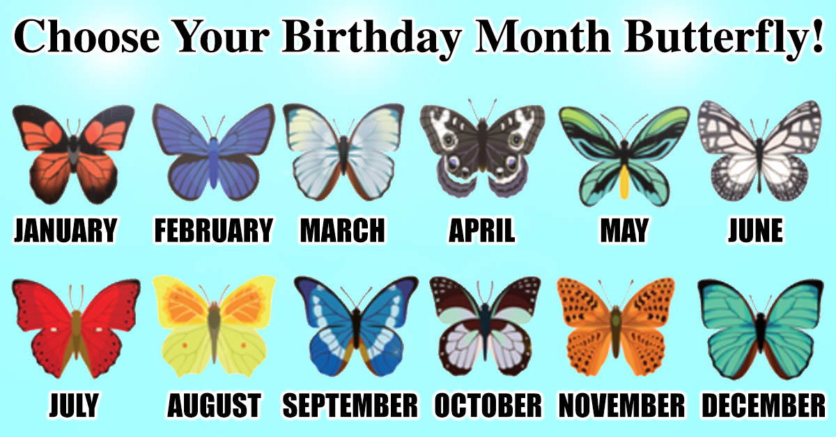 What your birthday month says about you