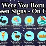 Were You Born Between Signs – On Cusp?