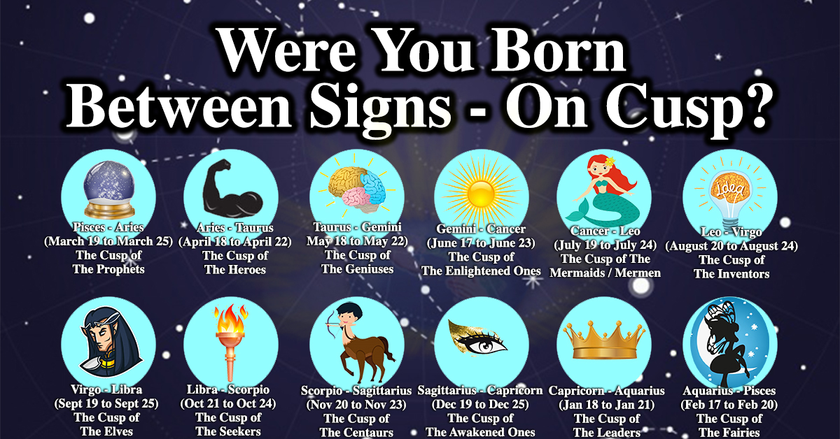 Quel est votre signe du zodiaque si vous êtes né en janvier?
