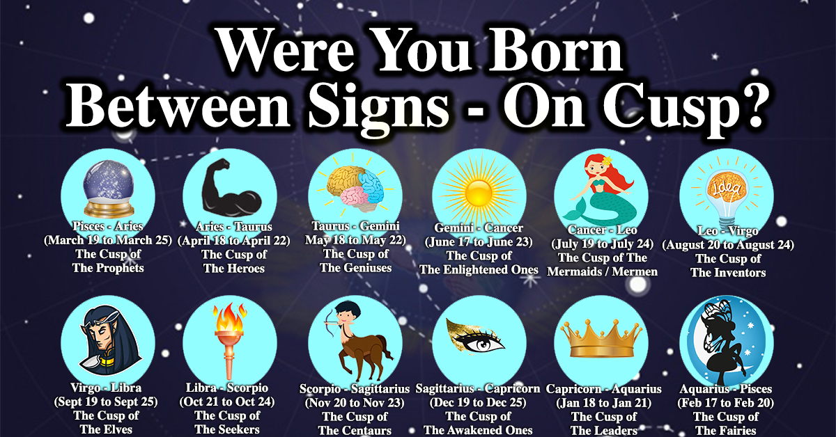 Zodiac Cusp Dates