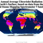 Annual Average Ultraviolet Radiation